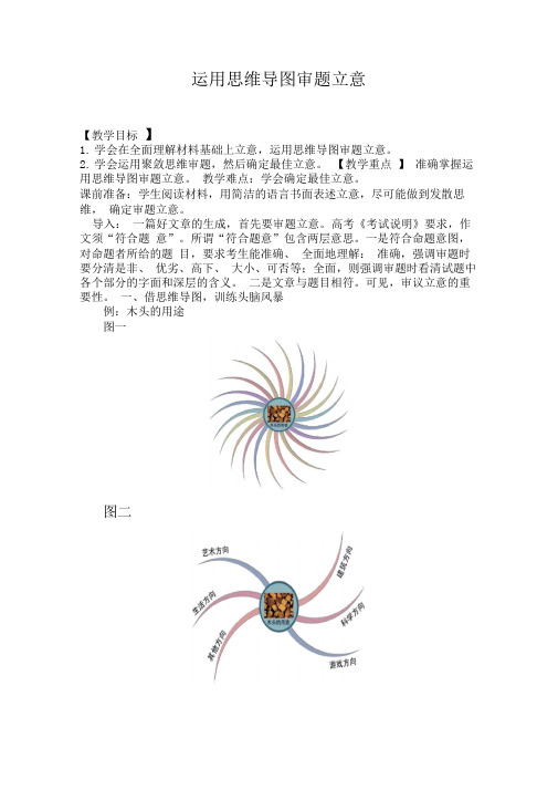 思维导图在高中议论文审题立意中的运用教案