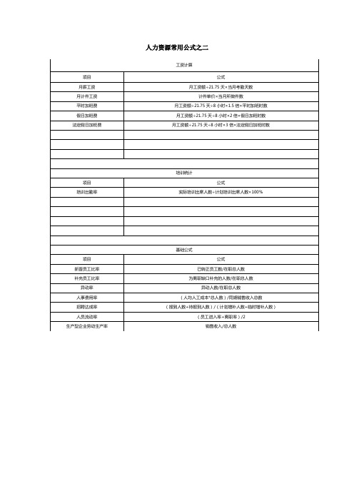 人力资源常用公式之二