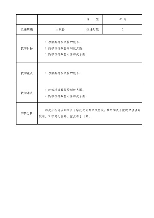 数据的相关性分析