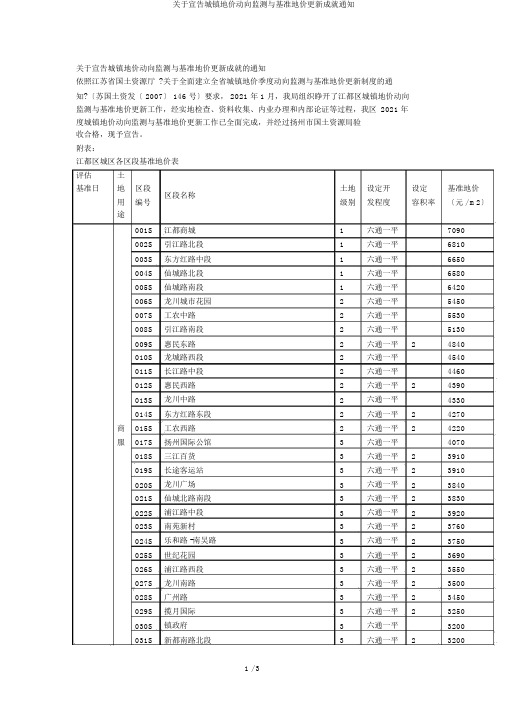 关于公布城镇地价动态监测与基准地价更新成果通知