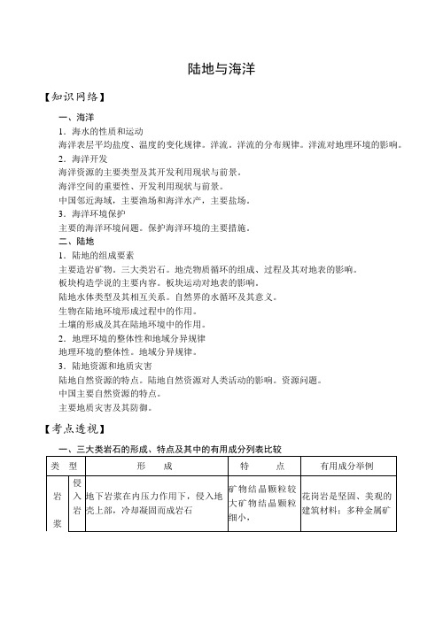 高中地理陆地与海洋人教高中必修上册