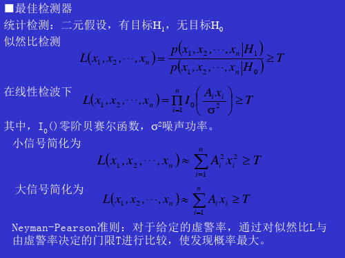 现代雷达技术ppt课件