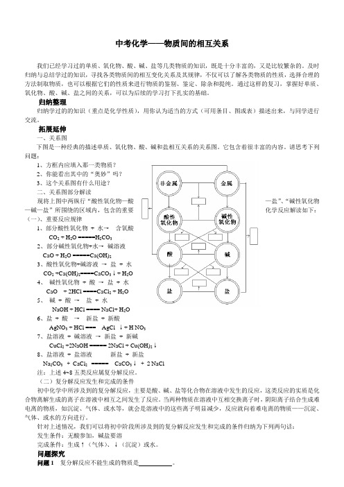 中考化学——物质间的相互关系