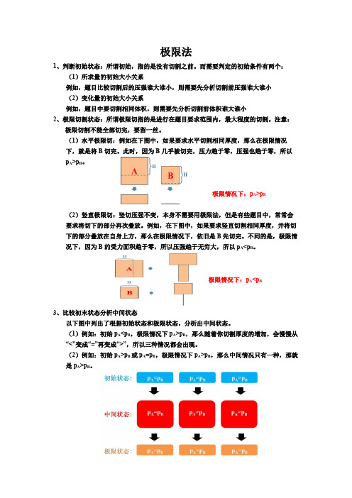 物理专题8——(压强压轴)极限法