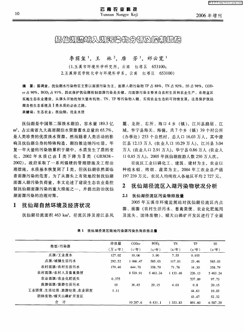 抚仙湖域入湖污染物分析及控制措施