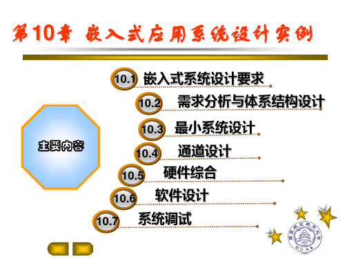 第10章-嵌入式应用系统设计实例(第三版) 