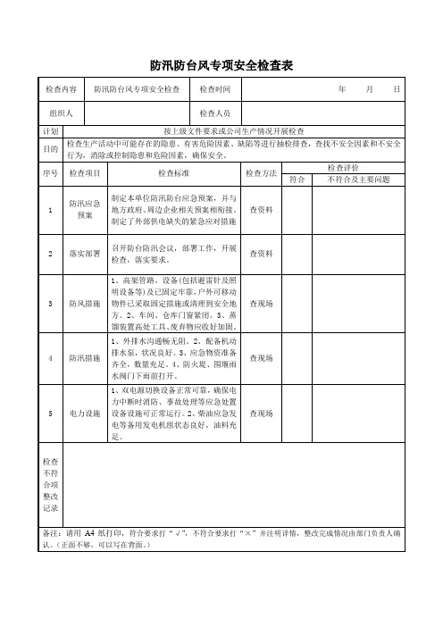 防汛防台风专项安全检查表