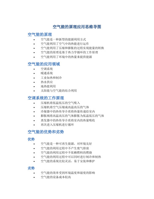 空气能的原理应用思维导图