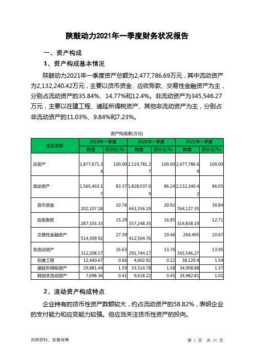 陕鼓动力2021年一季度财务状况报告