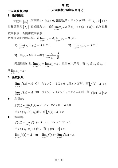 02高数——一元函数微分学要点速记