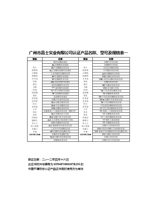 中国环境标志产品认证证书_42202