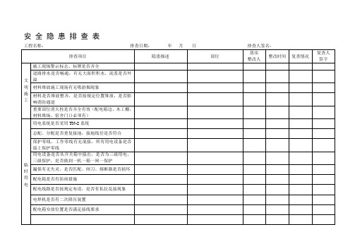 公路工程施工现场安全隐患排查表