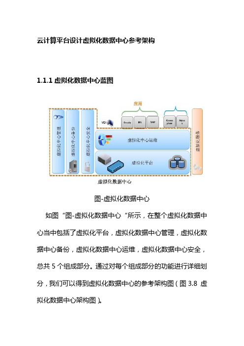 云计算平台设计虚拟化数据中心参考架构