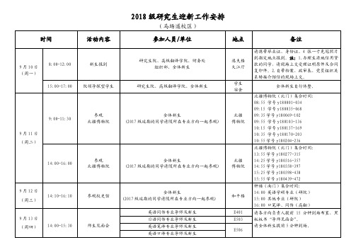 2018级研究生迎新工作安排