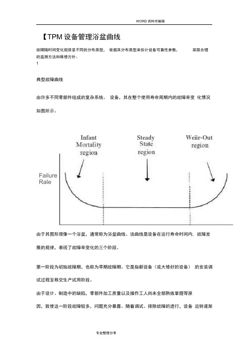 设备管理浴盆曲线