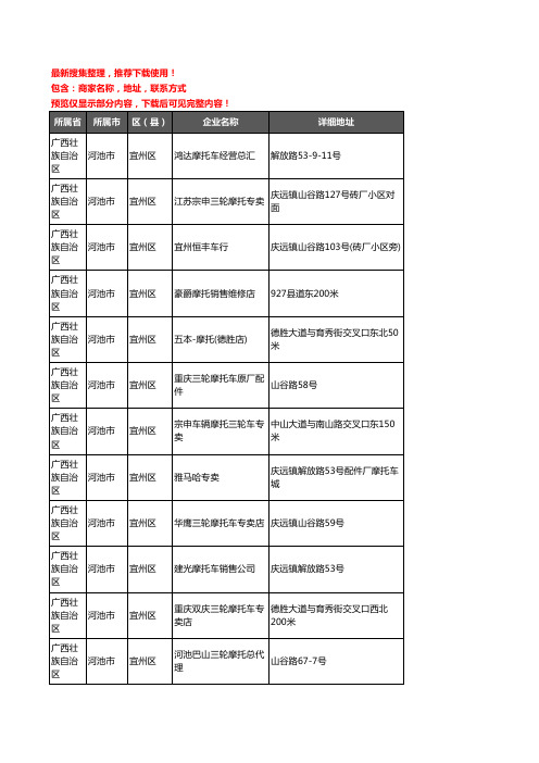 新版广西壮族自治区河池市宜州区摩托车企业公司商家户名录单联系方式地址大全29家