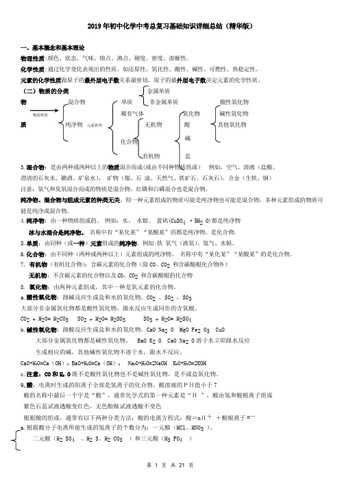 2019年初中化学中考总复习基础知识详细总结(精华版)