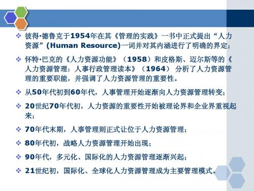 HRM专题
