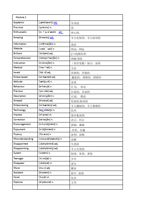 人教版高中英语单词表必修一