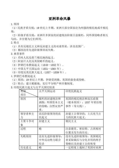 人教版高二历史亚洲革命风暴教案