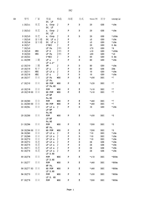 5000种场效应管速查