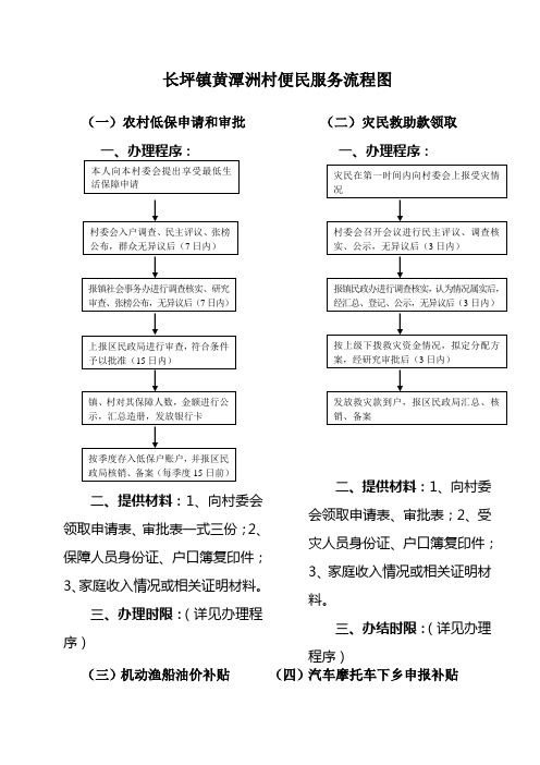 黄潭洲村便民服务站流程图