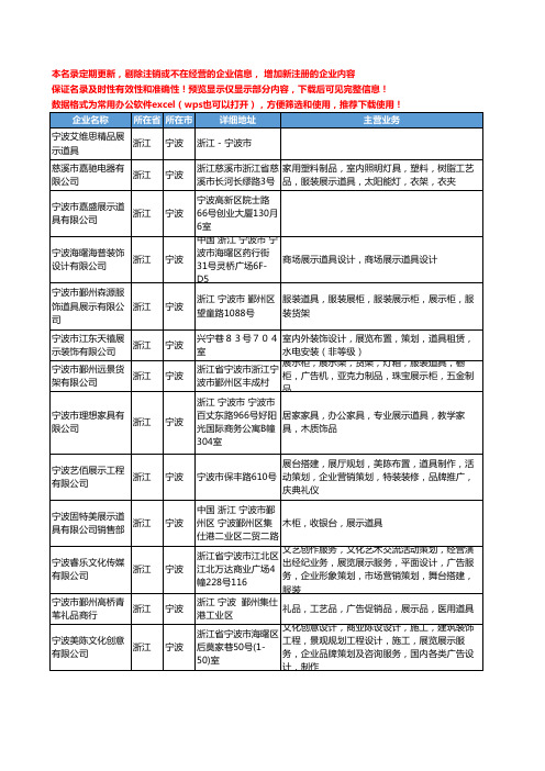 新版浙江省宁波道具展示工商企业公司商家名录名单联系方式大全101家