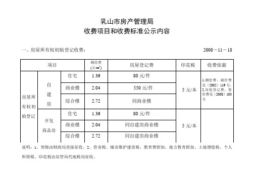 收费标准 - 乳山市房产管理局