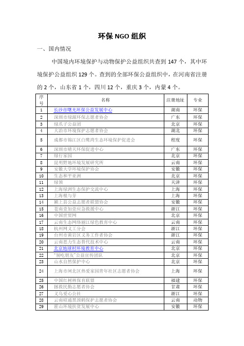 国内外环保NGO组织(2014.07)