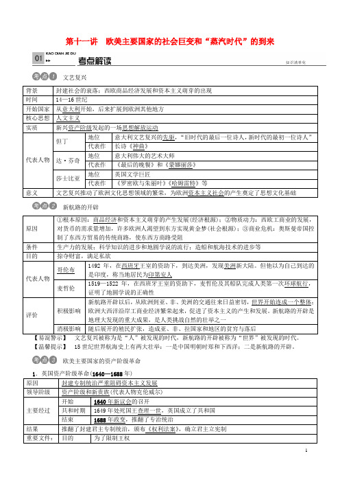 第十一讲 欧美主要国家的社会巨变和“蒸汽时代”的到来