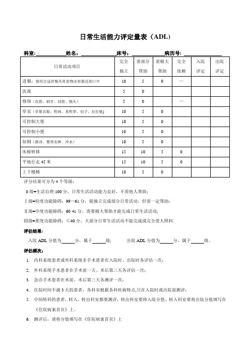 日常生活能力评定量表65034