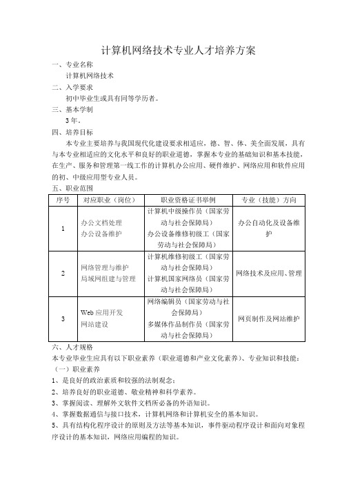 中职计算机网络技术专业人才培养方案