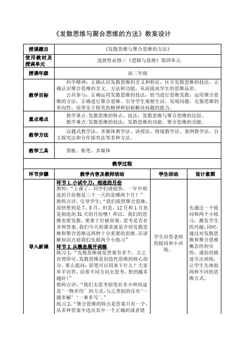 12-1发散思维与聚合思维的方法(教案)——高中政治统编版选择性必修三逻辑与思维