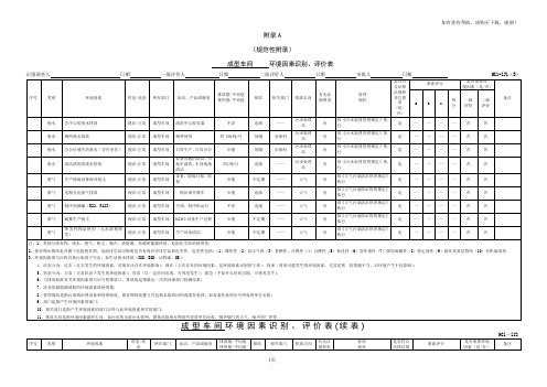 三车间环境因素识别、评价表