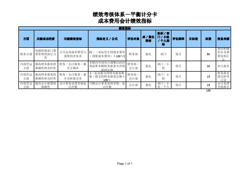 成本费用会计绩效指标