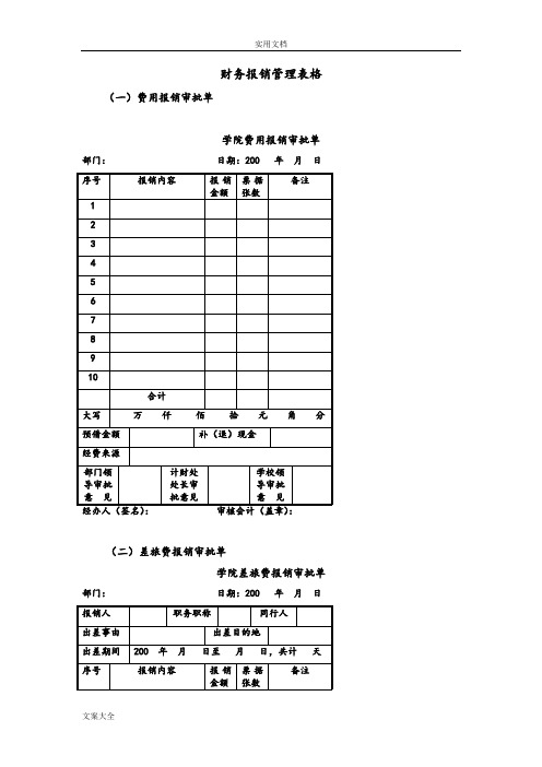 财务报销管理系统表格大全 15页