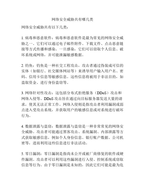 网络安全威胁共有哪几类