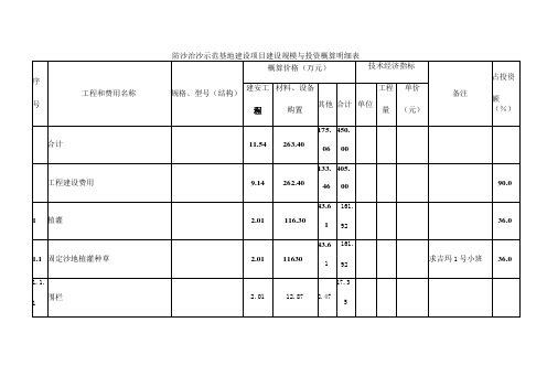 防沙治沙示范基地建设项目建设规模与投资概算明细表