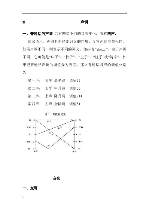 普通话考试注意的音变规则