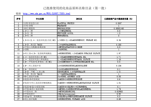 已批准使用的化妆品原料名称目录第一批IECIC First Batch