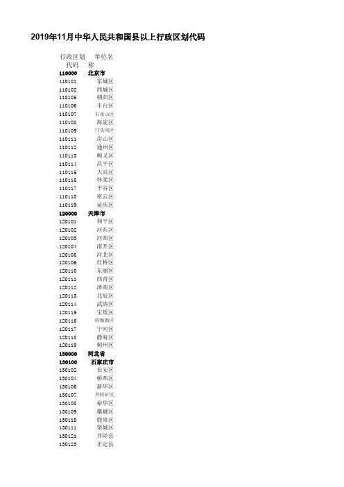 2019年11月中华人民共和国县以上行政区划代码