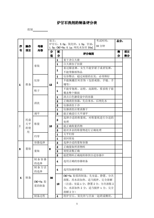 炉甘石洗剂的制备