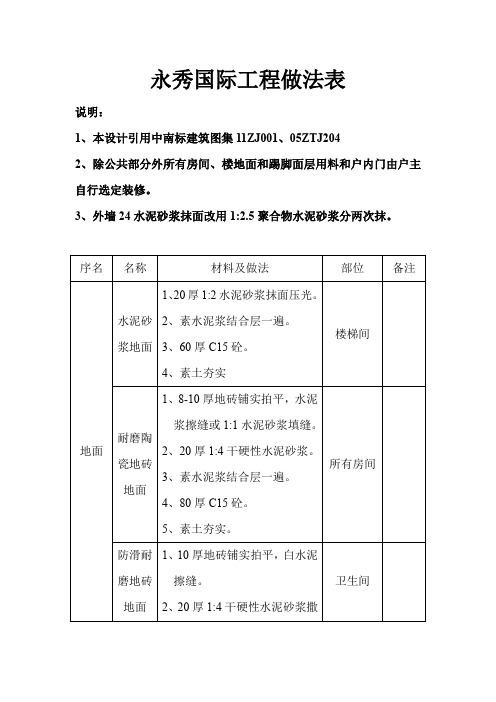 建筑二次结构及初装修做法