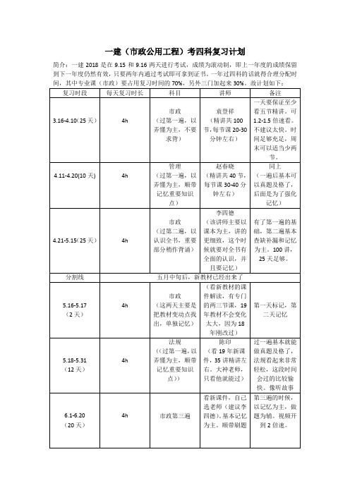 初考一建过四科详细复习计划