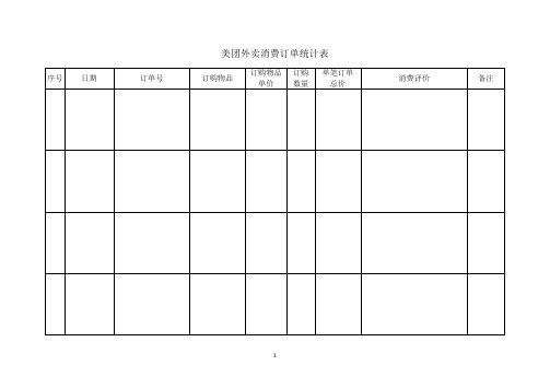 美团外卖消费订单统计表