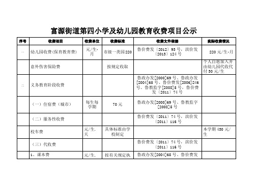 第四小学收费公示表(1)