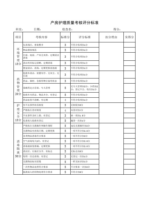 产房护理质量考核评分标准