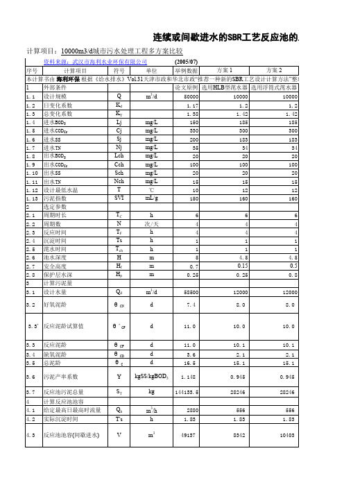 sbr工艺工程建设设计计算书-新建工程建设多方法比较