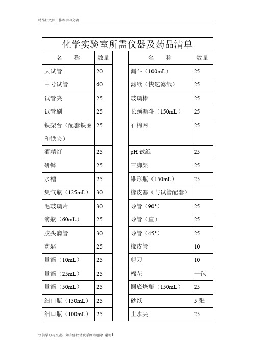 最新初中化学实验室所需仪器及药品清单