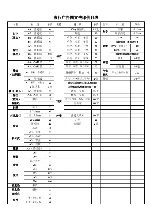 流行广告图文快印价目表